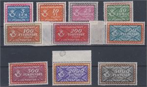 Postsparebanken Verdimerker