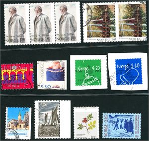 12 norske merker etter 1970, alle med feilperforering. Også en kr2,20 Funksjonshemedes År med variant manglende "2" i 1982.