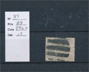 GB o SG 194, 1881-84 6d. God tagging, mye stempel. Pris € 250 hos en eller annen handler (€ 200)
