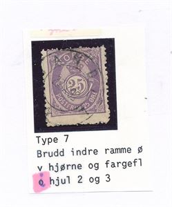 Nk 55 type 7 o. Flisetagget og meget skjevt opp. Brudd i øvre venstre hjørne og fargeflekk i hjul 2 og 3