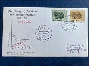 NK 551-52  Guldberg og Wåge FDC