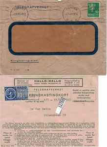 Tillatelse til å lytte på radio i originalkonvolutt  stemplet "HORTEN 7.8.40"